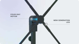 Compact Holofan (56 cm)